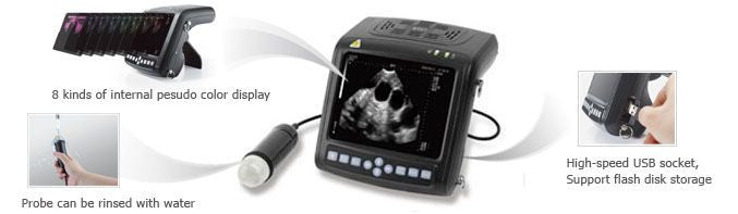 MSU1 Mobile Wrist Veterinary Scanner - Deals on Veterinary Ultrasounds