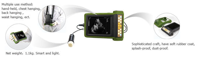 MSU2 Handheld Ultrasound Device